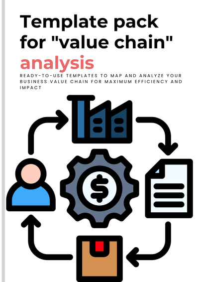 The _value chain_ analysis